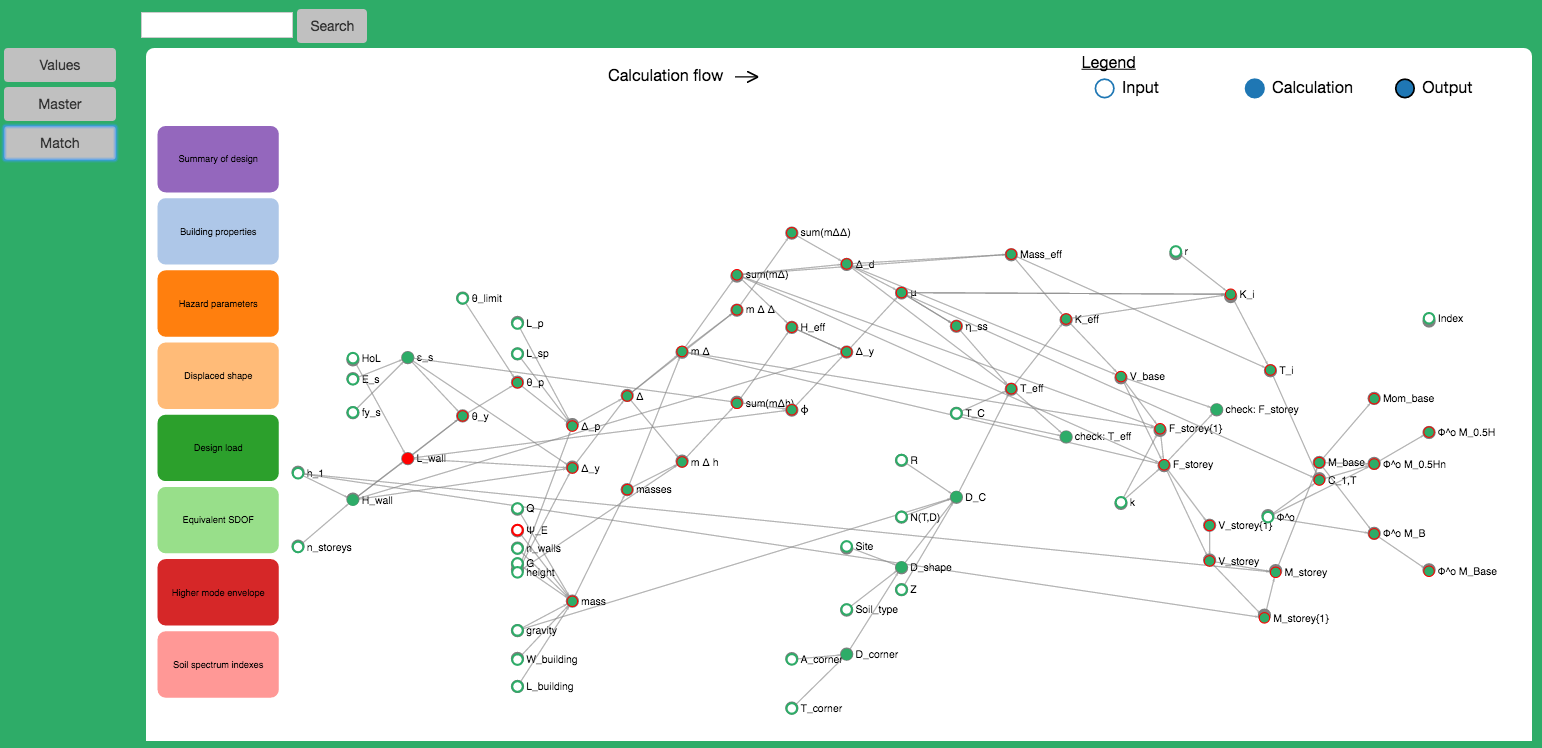 displacement-based design example