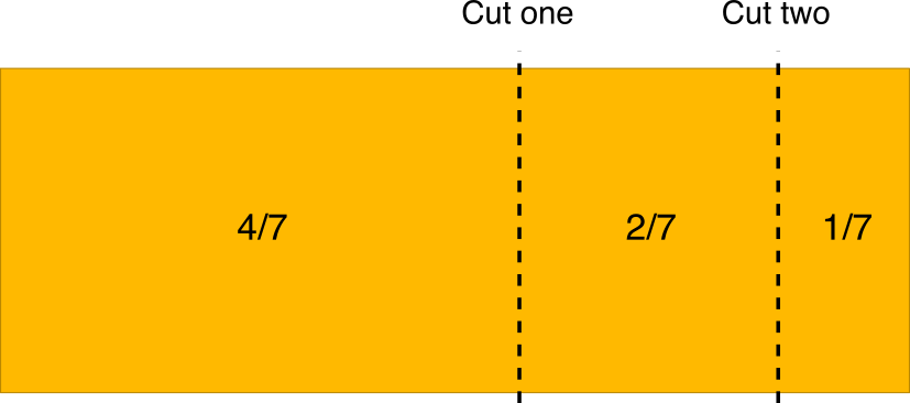 Gold bar riddle solution