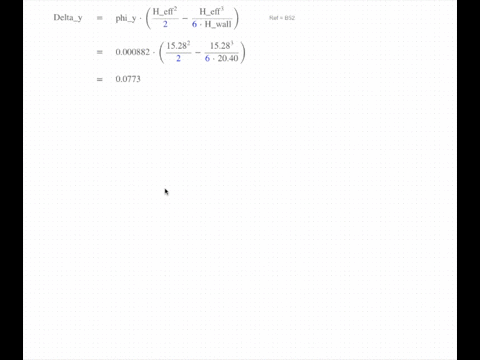 Picture showing example of process